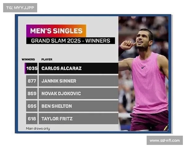 阿尔卡拉斯能否首夺总决赛冠军，完成赛季收官目标？