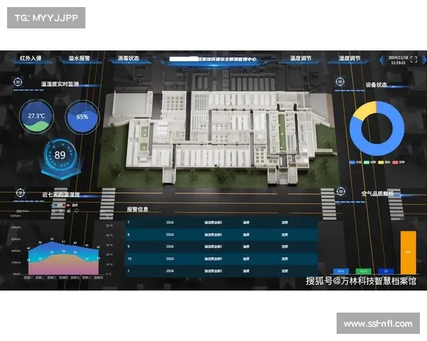 场馆数字孪生系统投入运营 实现远程运维管理